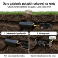 Skuteczna pułapka na krety i nornice tunelowa 20 cm