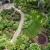 Elastyczne obrzeże FLEXI 40mm 1m czarne plastikowe +kotwy 5 szt GardenPlus