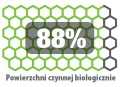 Powierzchnia bioogicznie czynna