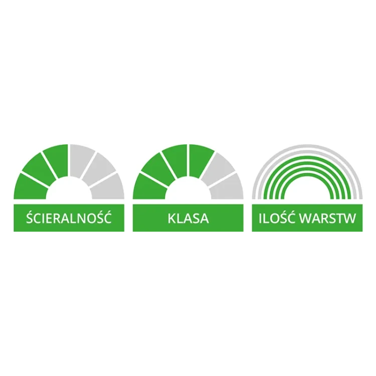 Wąż ogrodowy HOME PLUS