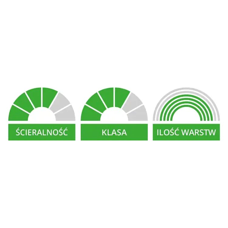 Wąż ogrodowy PROFESSIONAL