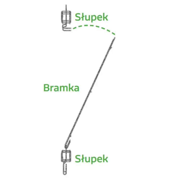 Furtka ogrodowa PROSTOKĄT