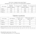 Zestaw do nawadniania grządek